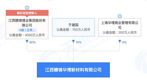 比亞迪戰略投資邑文電子，深化半導體前道工藝布局