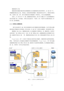 賓館酒店管理系統(tǒng)設計 助力酒店行業(yè)數(shù)字化升級